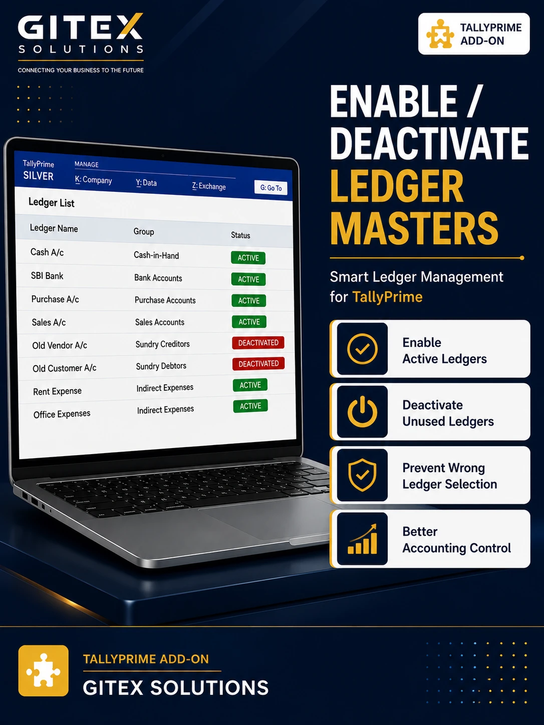 Enable Deactivate Ledger Masters