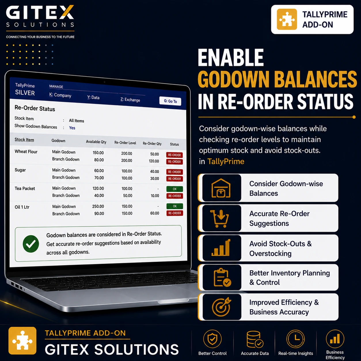 Enable Godown Balances in Re-Order Status