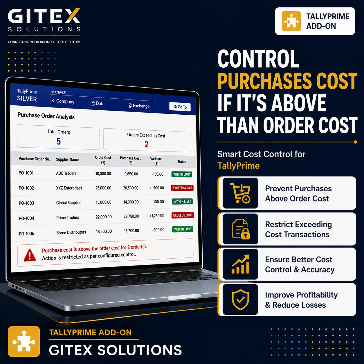 Control Purchases Cost if it’s above than Order Cost