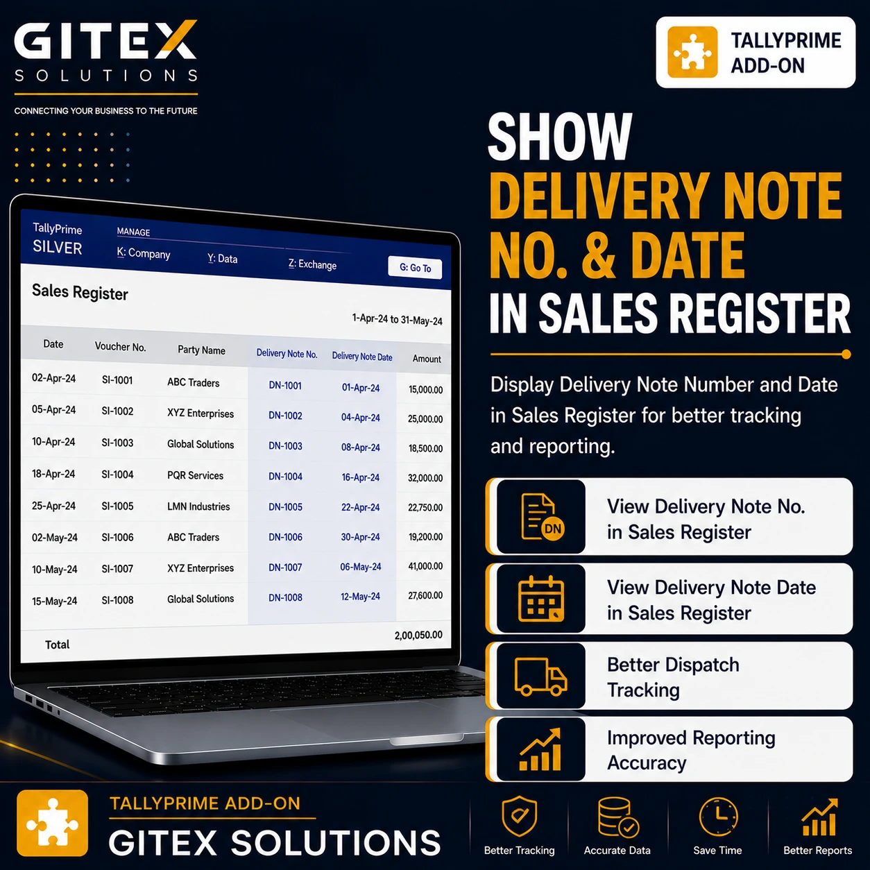 Show Delivery Note No. & Date in Sales Register