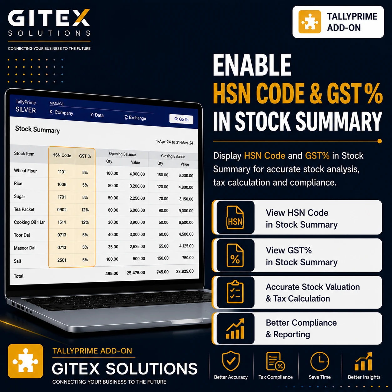 Enable HSN Code & GST% in Stock Summary
