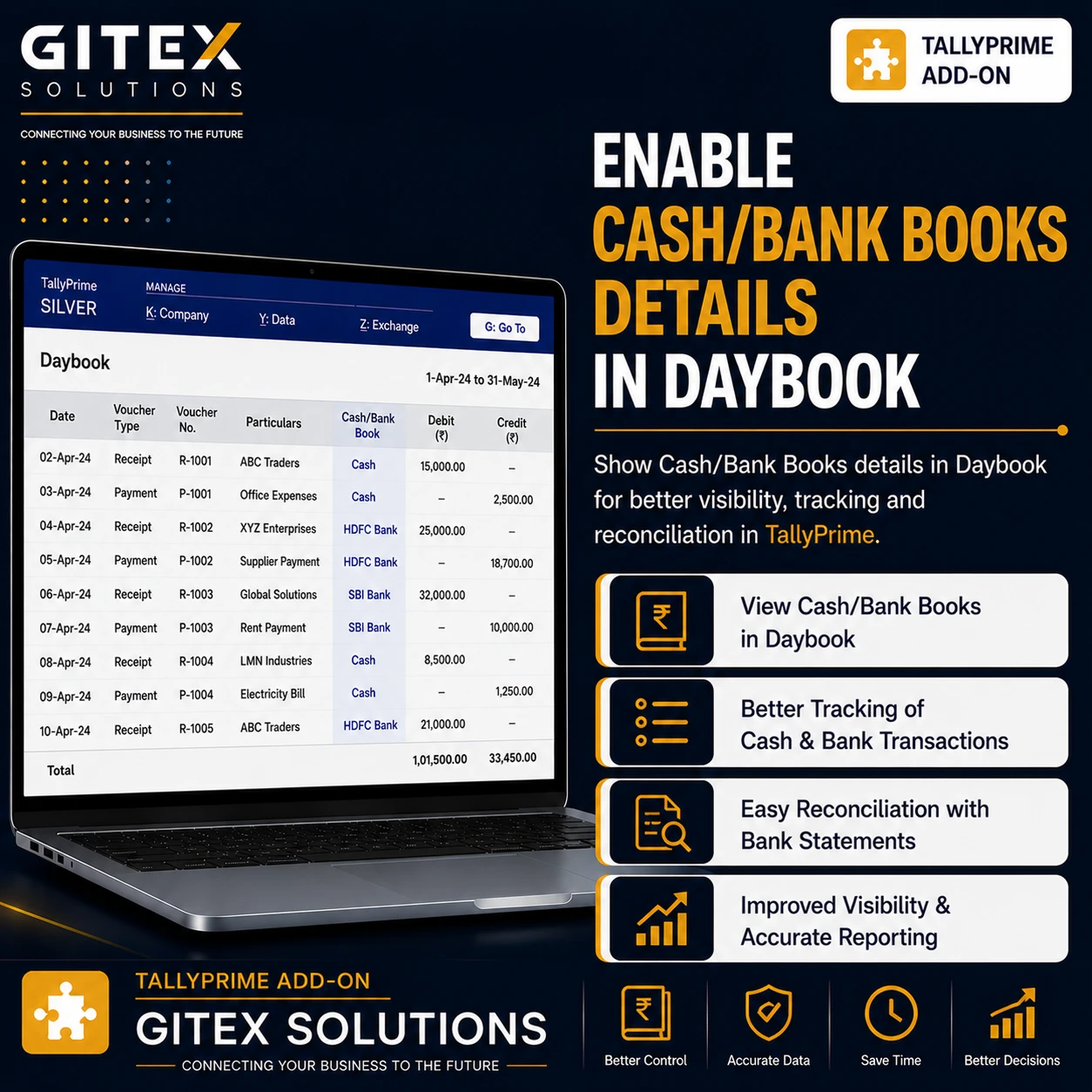 Enable Cash/Bank Books Details in Daybook