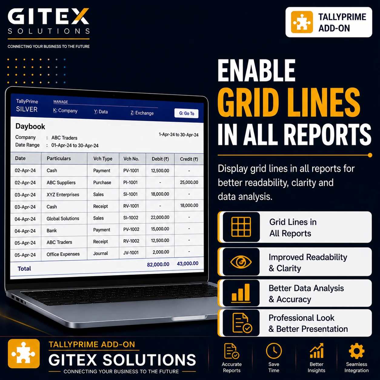 Enable Grid Lines in all Reports