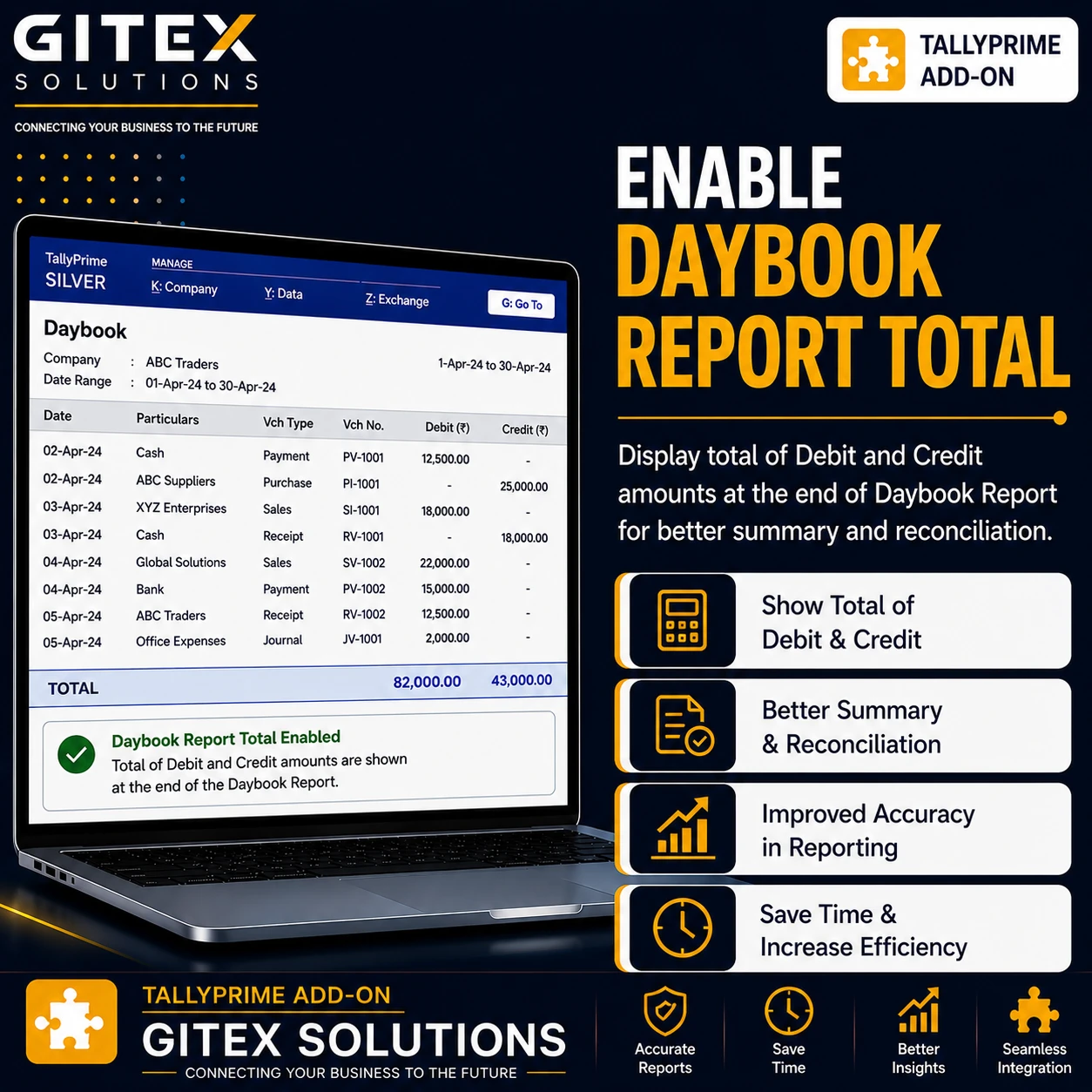Enable Daybook Report Total
